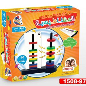 مطابقة الحلقات المغناطيسيه